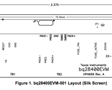 BQ28400EVM