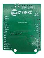 CYBT-253059-EVAL