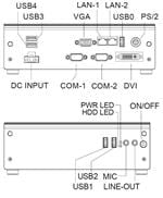 ARK-3202L-S6A1E