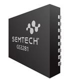 GS3281-INTE3