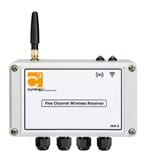 IWR-5