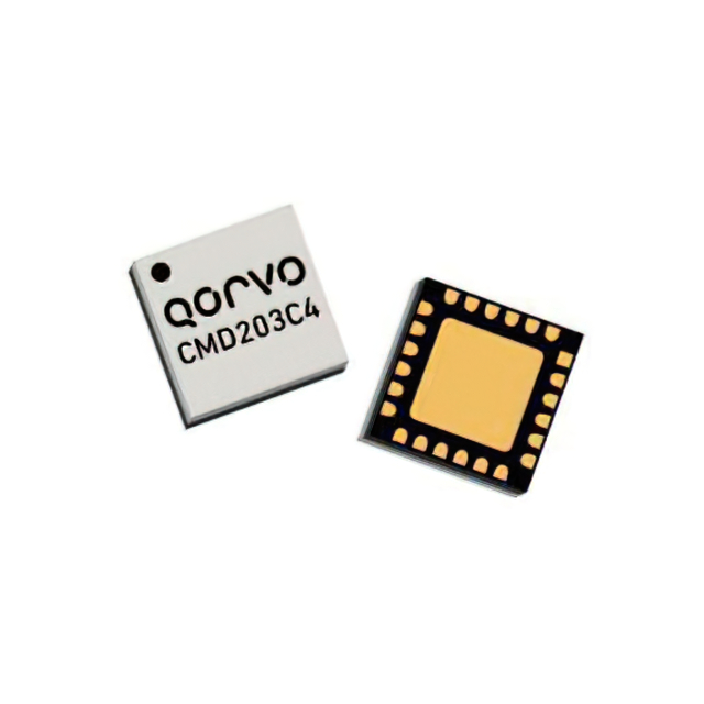 CMD203