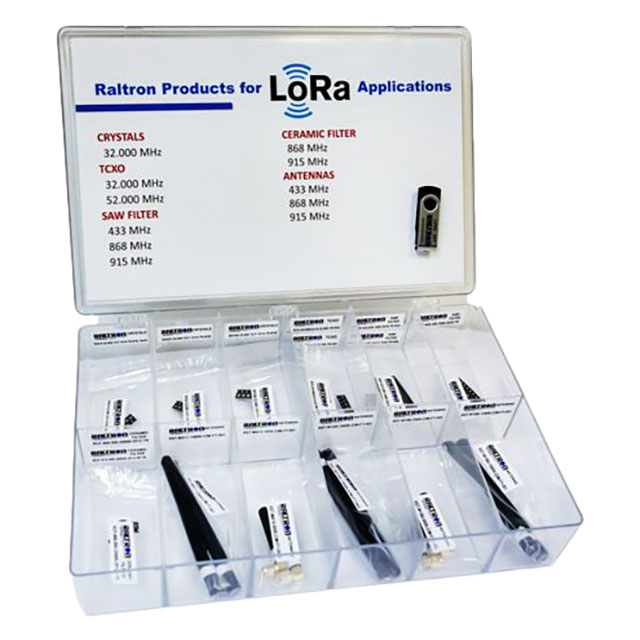LORA-K