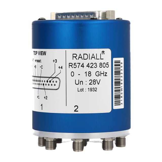 R574403285
