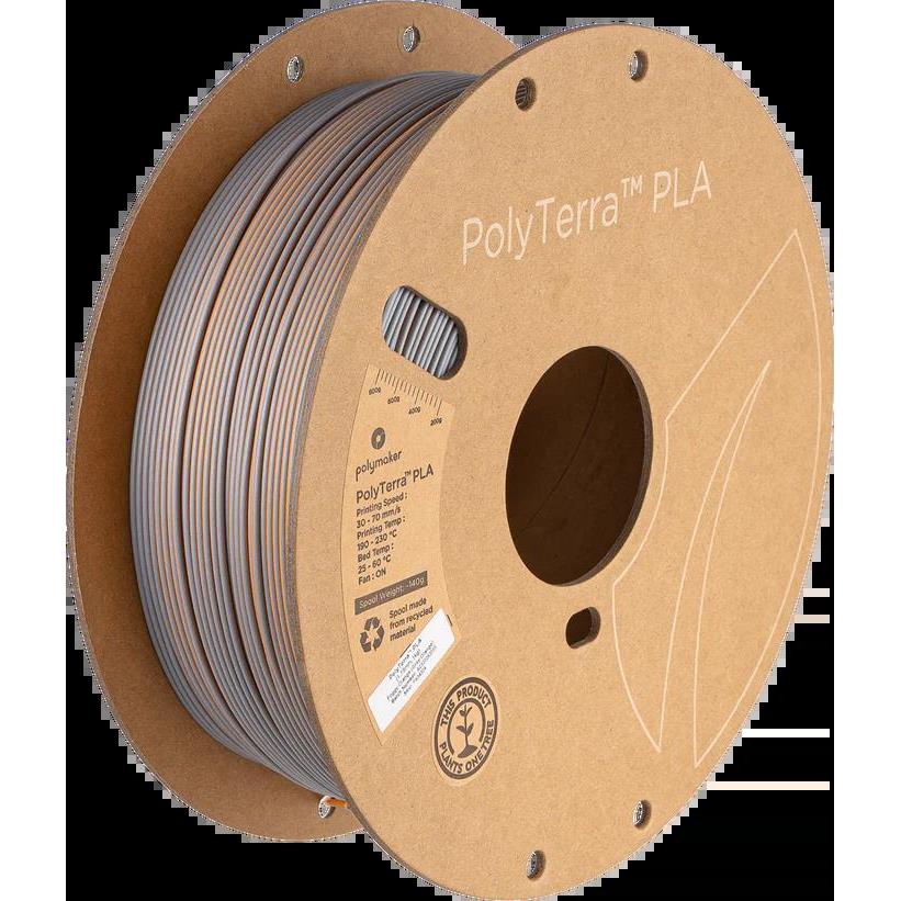RM-PL0622
