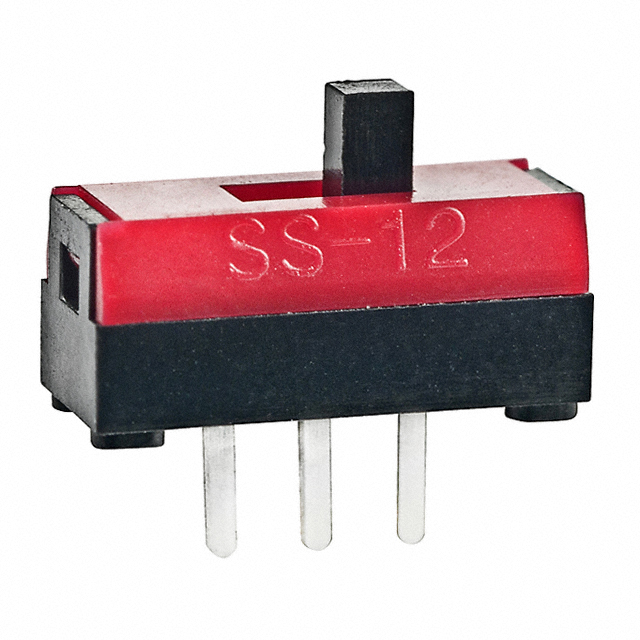 SBP2