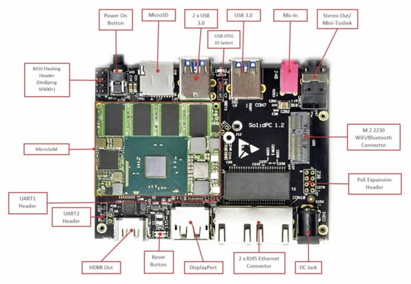 SolidPC-Q4 top side