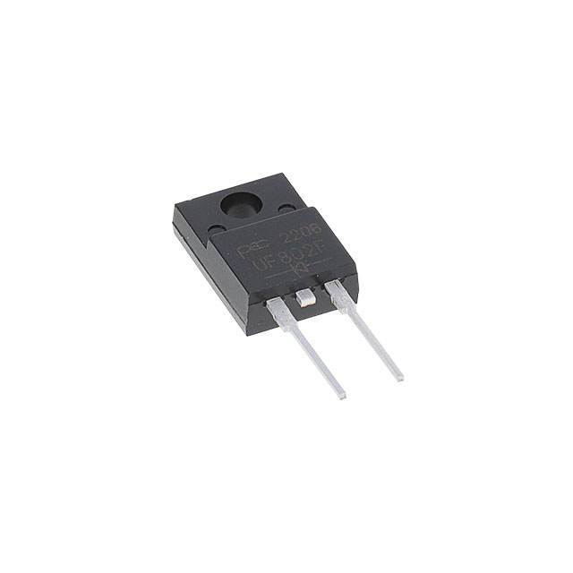 UF802