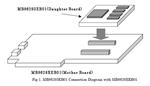 MB86293EB01