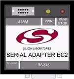 EC2