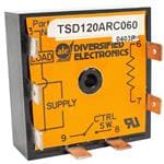 TSD